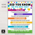 did you know the pto does that